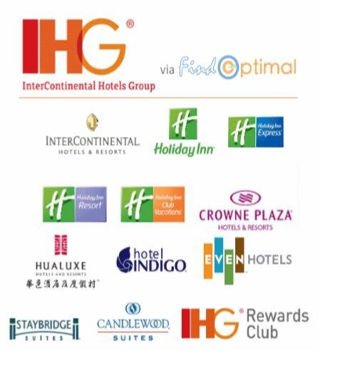IHG IHG